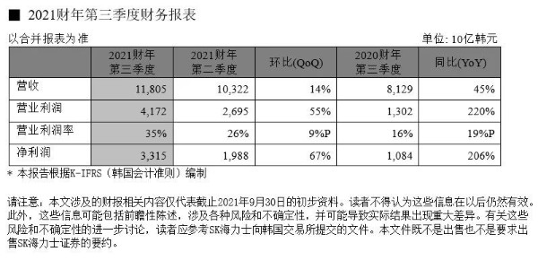 SK海力士-存储半导体-芯片供应商-91香蕉视频黄色下载电子